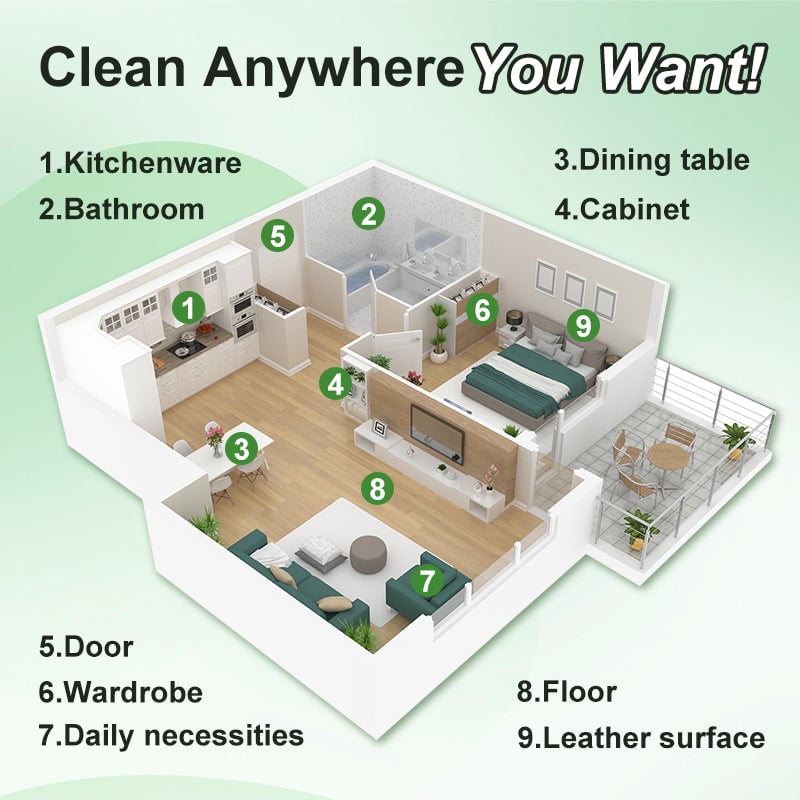 Powerful Multifunctional Cleaner | š„ BUY 2 GET 2 FREEš„