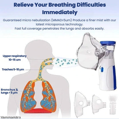 PureBreath™ – Compact Nebulizer | Gentle Vapour | Safe Relief Anytime, Anywhere
